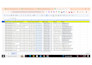 provide b2b leads, linkedin leads and contact lists